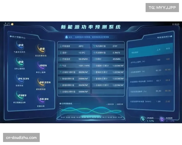 智能分发机制近期优化用户匹配精度 增强体育垂类内容触达效果